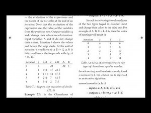 CLASS 11 COMPUTER SCIENCE CHAPTER-7 (PART 6 ITERATIVE STATEMENT WITH EXAMPLE) IN TAMIL