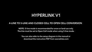 Ozone Hyperlink V1 - Guide 4-Line to 5-Line & Closed Cell to Open Cell