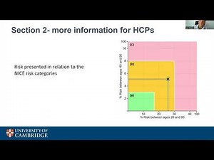 Understanding the CanRisk report