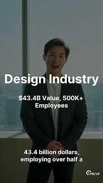 Mobile App Industry Insights, Data and Trends