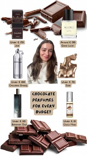 Chocolate Perfumes: A Sweet Fragrance Delight
