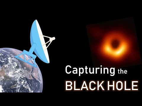 How Scientists Captured the Black Hole Image [M-87]