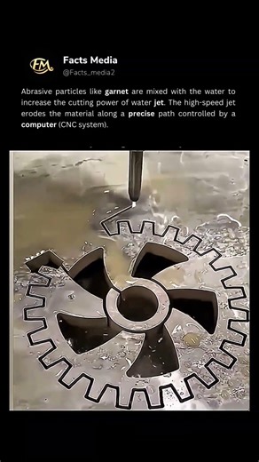 Water jet cutting in manufacturing process