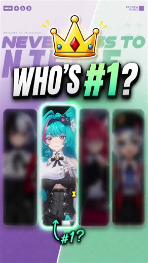 Ranking the MOST HYPED NTE Characters #NTE #NevernessToEverness #NTELacrimosa