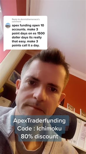 Replying to @dennisthemenace completely agree. Once you are consistently profitable. Scale over multiple accounts #futures #trading #proptrading #sidehustle #mentor