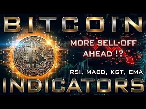 Bitcoin (BTC) Indicator Price Analysis: Direct Sell-Off Ahead? Critical Levels to Watch
