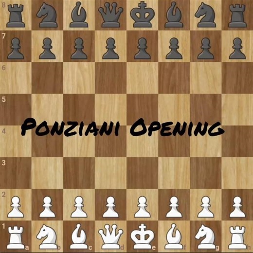 Ponziani Opening | Checkmate #chess #chessgame #chessstrategy #chesspuzzle