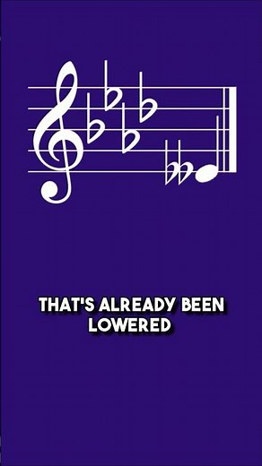 What is a Double Flat? - 📚 Music Dictionary