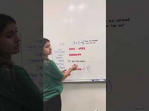 Adding Integers using integer chips