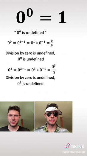 Exploring the Math Behind 0^0=1