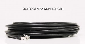 Watch Cat6 Ritz Gear Promo Video on Amazon Live