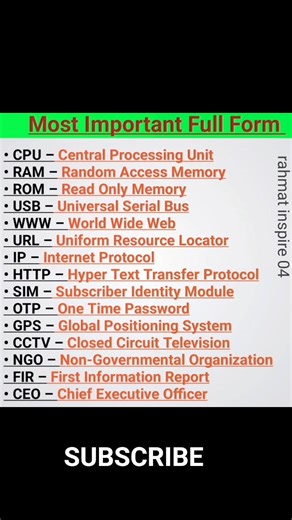 Exam-Ready Full Forms Trick 💡