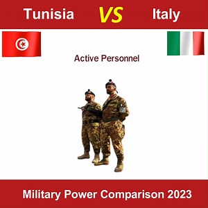 52K views · 506 reactions | 00:04 Global Rank 00:11 total military personnel 00:22 active personnel 00:30 reserve personnel 00:37 Paramilitary 00:48 defense budget 00:57 land force strength 01:33 air force strength 02:36 naval force strength 03:38 nuclear device #Tunisia #Italy #military #strength #army | Defense Learning | Facebook