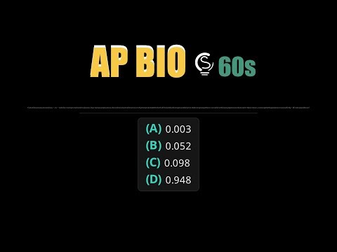 2023 AP Bio Question 2 - Hardy-Weinberg Allele Frequency