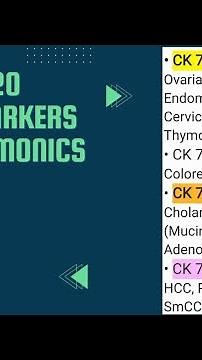 Cytokeratin / CK 7 & CK 20 Tumor markers and Associated tumors made easy with Mnemonics