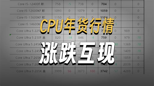 2026年1月22日，CPU价格实时更新