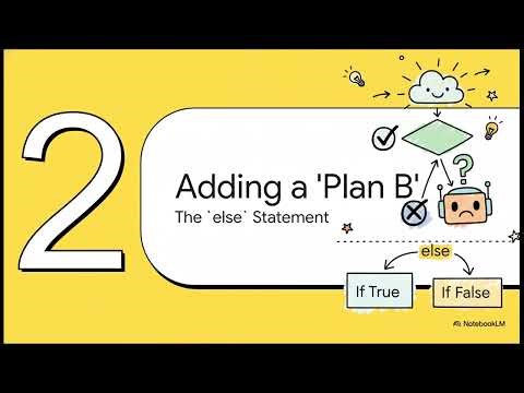 Year 8 Cambridge Students - Code That Decides