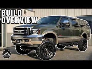 BUILD OVERVIEW: Lifted 2001 Ford Excursion | 5 Inch Rough Country Lift Kit | 20x10 Fuel Blitz Wheel