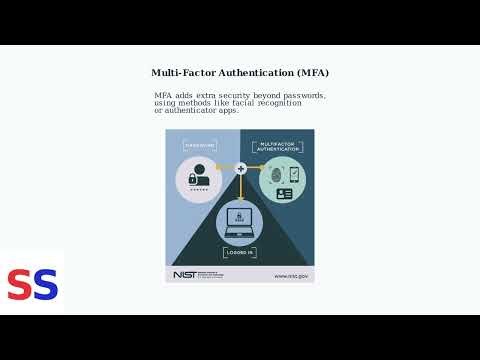 How To Fix MyChart “Access Denied” / Unauthorized Error