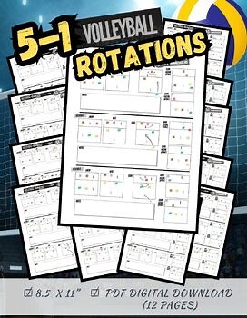 5-1 Volleyball Rotation Sheet | 12 Printable PDF Download