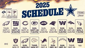 Cowboys face a historic and brutal six-game stretch against 2024's top teams in 2025