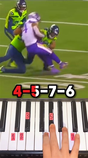Straight To The Point Tutorials on Instagram: "NFL Theme On Fox - Piano Tutorial #piano #tutorial #pianolessons #pianocover #nfl"