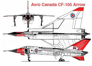 Avro Canada CF 105 Arrow - Alchetron, the free social encyclopedia