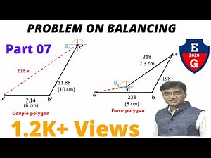 Problem on Balancing| Without total Distance| Balancing of Rotating masses| Balancing