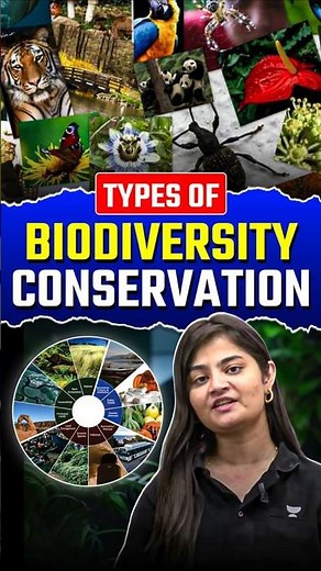 Types of Biodiversity Conservation 🌱 In-situ vs Ex-situ Conservation | UPSC Geography