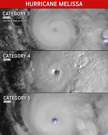 Hurricane Melissa went from a Category 3 storm to a Category 5 and the most intense Atlantic hurricane of 2025 in a matter of days as it approached Jamaica. | AccuWeather