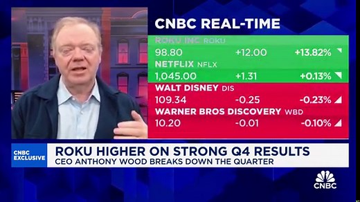 Roku CEO Anthony Wood on Q4 results: Strong platform growth driven by our strategy