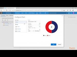Testing for Reliability and Performance with Visual Studio 2017 : The Course Overview | packtpub.com