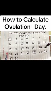 How to calculate ovulation day. | Dr.Moyub Healthcare