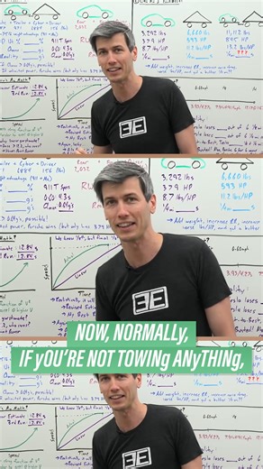 33K views · 155 reactions | Tesla Cybertruck vs Porsche 911 Drag Race | Engineering Explained | Facebook