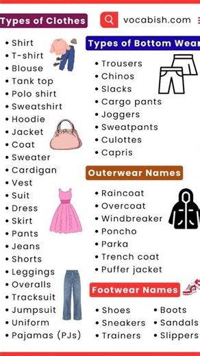 types of clothes