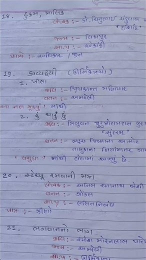 std-11- gujarati -ch -18,19,20,21 pratham bhasha