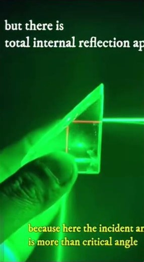 Total Internal Reflection is a fascinating optical phenomenon #DK JHA Sir#DK Sir#Jha Sir#Matrix#Phy.
