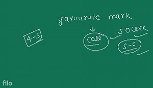 The straight line passes through the point of intersection of t... | Filo