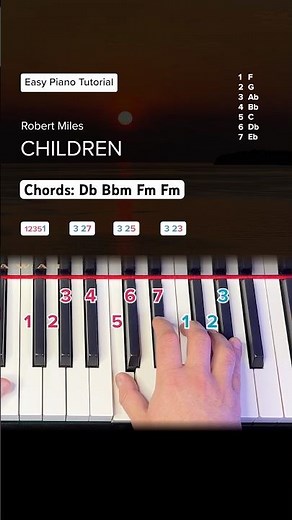 Learn „Children“ on Piano | Easy Tutorial | Robert Miles #pianotutorial #learnpiano #easypiano