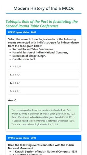 Role of the Pact in facilitating the Second Round Table Conference