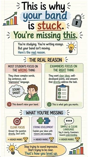 This IELTS Essay Mistake RUINS Your Band Score 😱 #ieltsprepration #ieltswriting #ieltstips #ielts