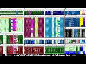 LIVE: Penny Stocks Small Cap Scanner (Trade-Ideas)