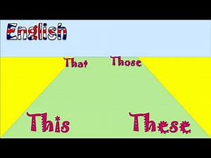 Demonstrative pronouns this, that, these, those