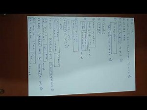 Ledger Creation and Voucher Entry