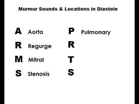 Heart Murmurs in Diastole - ARMS & PaRTS Mnemonic