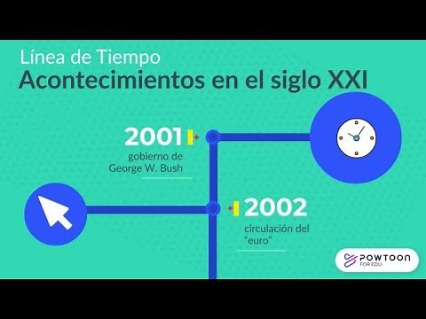 21st Century Events (Main Events) on a Timeline