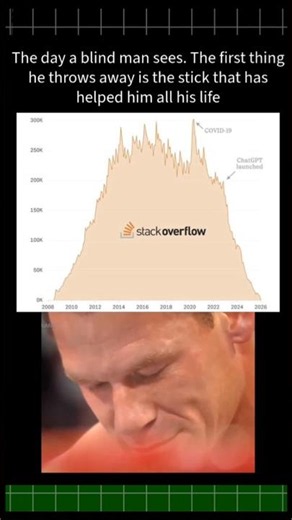 Stack Overflow's worst nightmare came true 💀 #shorts #chatgpt #memes