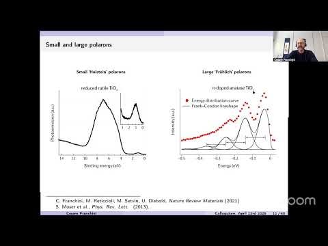 Colloquium on Modern Problems of Condensed Matter Physics