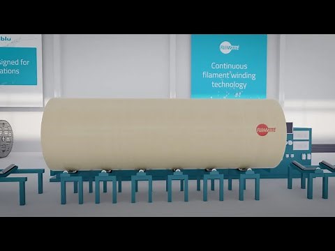 Flowtite Technology: the Continuous Filament Winding Process