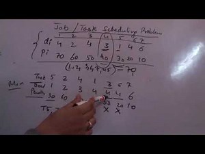 job scheduling greedy approach